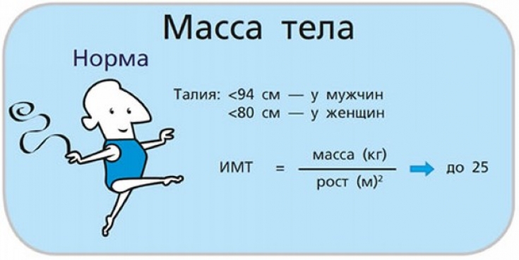 My default image