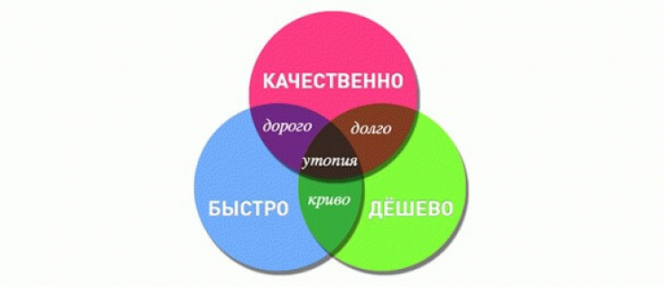 My default image
