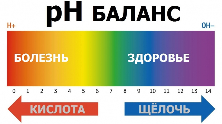 My default image
