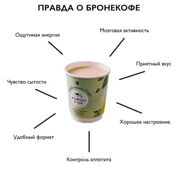 My default image