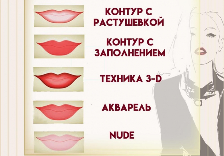 My default image