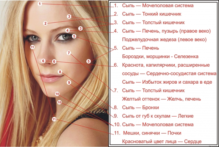 My default image
