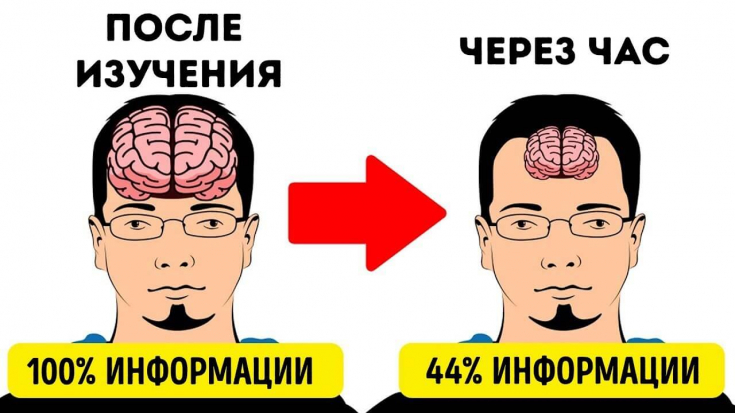 My default image