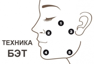 bioremodelirovanie-profhilo-kak-estestvennyj-protsess-omolozheniya-kozhi