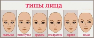 brovi-i-forma-litsa-sozdaem-garmonichnyj-obraz