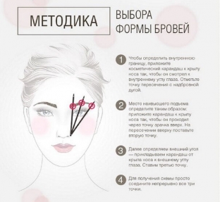brovi-i-forma-litsa-sozdaem-garmonichnyj-obraz