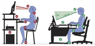 chem-vreden-sindrom-cvs-ot-kompyutera-kak-monitor-vliyaet-na-zrenie