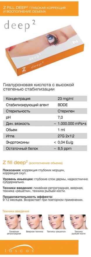 dermalnye-fillery-novogo-pokoleniya-z-fill