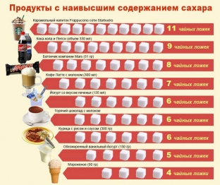 glikatsiya-v-organizme-metody-borby-s-nevidimym-vragom-kozhi