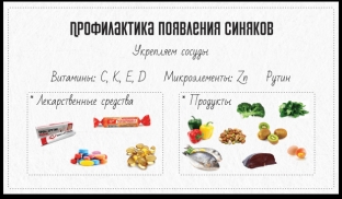 kak-bystro-izbavitsya-ot-sinyakov