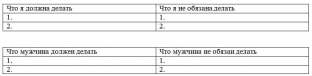kak-preodolet-emotsionalnuyu-zavisimost-ot-muzhchiny