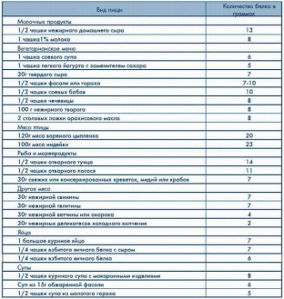 kak-reshit-problemy-s-pochkami-pitanie-dlya-zdorovya-estestvennykh-filtrov-organizma