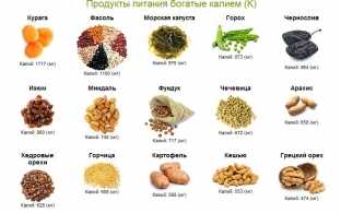 kak-snizit-davlenie-v-domashnikh-usloviyakh-samye-effektivnye-metody