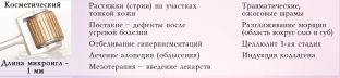 kak-vyrastit-borodu-sovety-dlya-nastoyashchikh-muzhchin