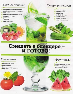 kak-zashchititsya-ot-zhary-i-smoga-3-s-edobnykh-sredstva