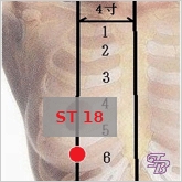 kitajskij-massazh-shiatsu-osobennosti-tochechnogo-massazha-grudi