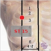 kitajskij-massazh-shiatsu-osobennosti-tochechnogo-massazha-grudi