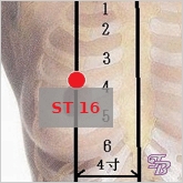 kitajskij-massazh-shiatsu-osobennosti-tochechnogo-massazha-grudi
