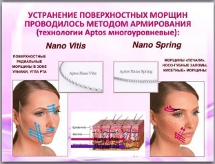 korrektsiya-vozrastnykh-izmenenij-zhenskogo-litsa-v-premenopauze-sovety-professionala