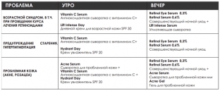 letnie-pilingi-ot-medicare-maksimalnyj-rezultat-s-minimalnym-razdrazheniem