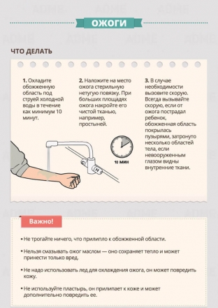 naglyadno-o-vazhnom-okazanie-pervoj-pomoshchi-v-kartinkakh