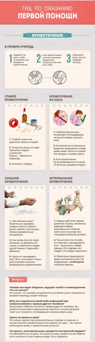 naglyadno-o-vazhnom-okazanie-pervoj-pomoshchi-v-kartinkakh