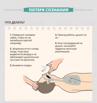 naglyadno-o-vazhnom-okazanie-pervoj-pomoshchi-v-kartinkakh