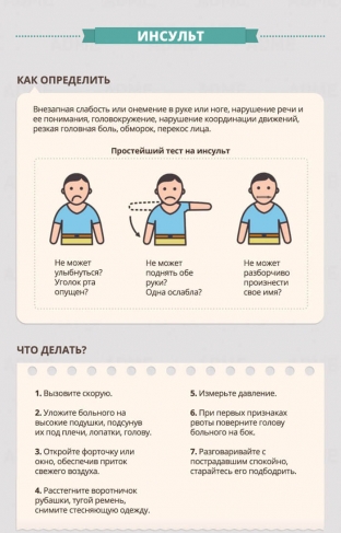 naglyadno-o-vazhnom-okazanie-pervoj-pomoshchi-v-kartinkakh