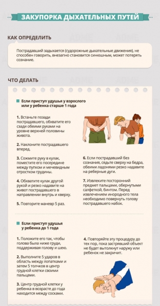 naglyadno-o-vazhnom-okazanie-pervoj-pomoshchi-v-kartinkakh