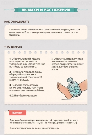 naglyadno-o-vazhnom-okazanie-pervoj-pomoshchi-v-kartinkakh
