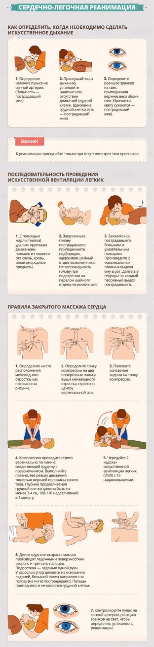 naglyadno-o-vazhnom-okazanie-pervoj-pomoshchi-v-kartinkakh