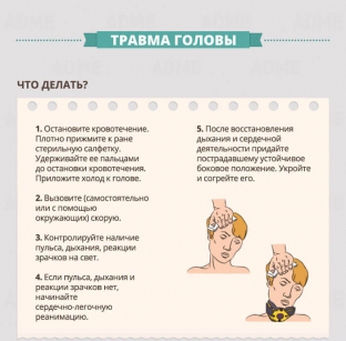 naglyadno-o-vazhnom-okazanie-pervoj-pomoshchi-v-kartinkakh