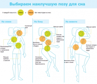 o-chem-rasskazhut-nashi-pozy-vo-sne