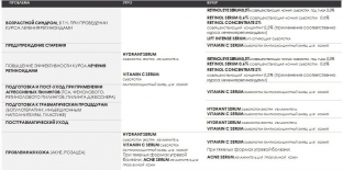osobennosti-primeneniya-topicheskikh-retinoidov-s-nizkim-razdrazhayushchim-potentsialom