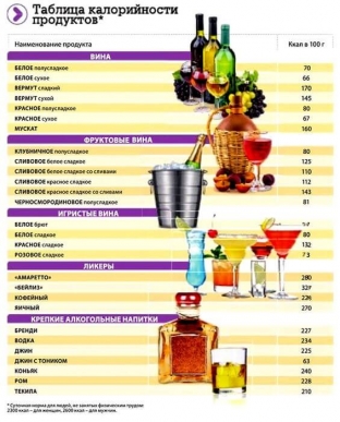 pit-ili-ne-pit-sovmeshchayutsya-li-alkogol-i-sport
