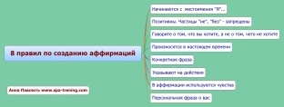 podobnoe-prityagivaet-podobnoe-kak-privlech-udachu-pri-pomoshchi-affirmatsij