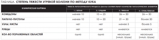 polnaya-korrektsiya-problemnoj-kozhi-patogenez-i-mekhanizmy-lecheniya-akne-na-litse