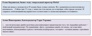 premium-revitalizatsiya-protsedura-vygodnaya-dlya-patsienta-i-kosmetologa