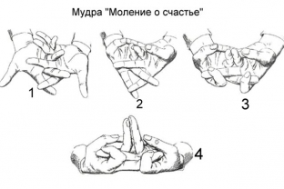 ritualnye-mudry-jogi-paltsev-napolnyayut-zhizn-svetom-i-pozitivom