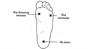 samouchitel-pravilnoj-osanki-kak-pravilno-sidet-khodit-i-stoyat