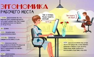 vsjo-chto-polezno-dlya-glaz-kak-predotvratit-ukhudshenie-zreniya